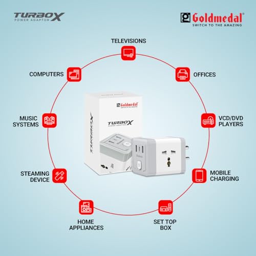 Image of Goldmedal TurboX All-in-One Charging Power Adapter with Master Switch | 4 International Sockets, 2 USB-A & 1 USB-C Port | Fast Charging Travel Adapter | White