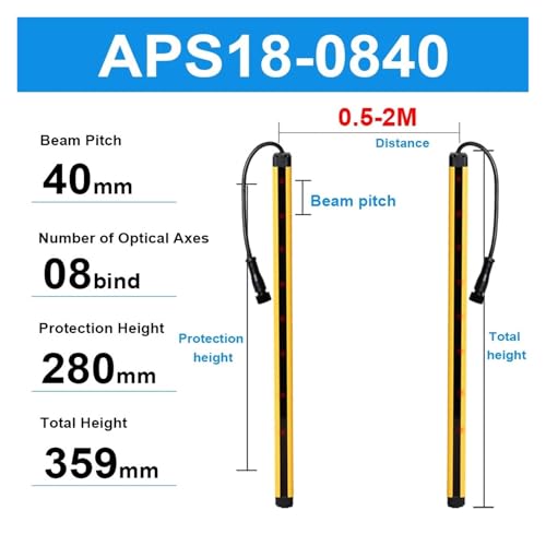 Rideau lumineux 18x35 APS18-08/1040 pour éviter les arrêts machine