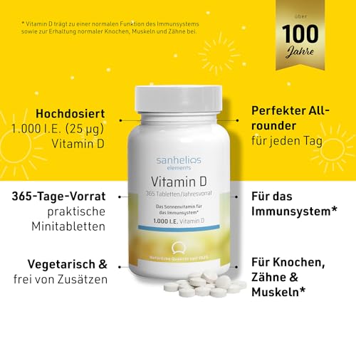 Sanhelios Sonnenvitamin D - 1000 I.E. | 365 Minitabletten – Ansicht 3