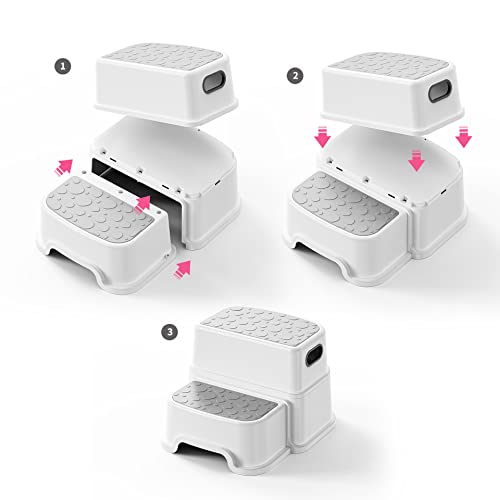 Two Step Stool for Kids – Non-Slip Toddler Step Stool for Bathroom Sink & Potty Training, Dual Height 9.5”, Safe & Sturdy for Kitchen, Bedroom & Classroom (Includes Two Ducks)