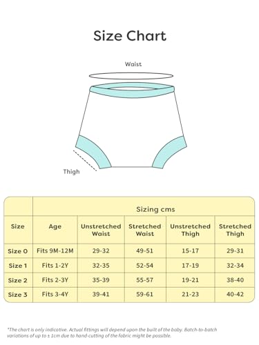 SuperBottoms Padded Underwear for Babies & Toddlers (1-2 Years), 3 Layers of Premium Cotton & DryFeel Layer, Ideal for Diaper-Free Time & Mess-Free Potty Training Pants, Pack of 3