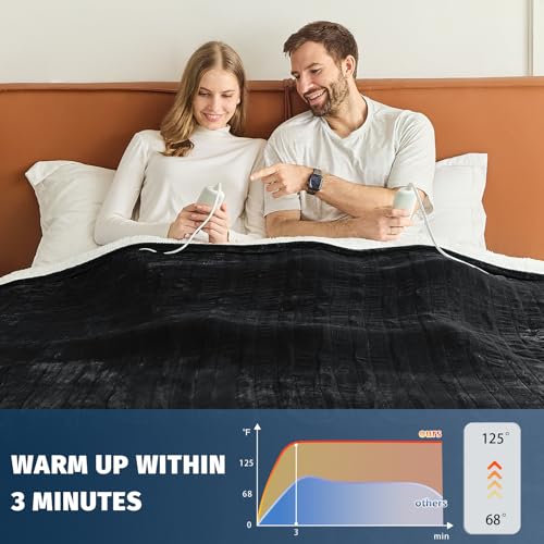 Heated Electric Blanket Queen Size - 84" x 90" Heating Blanket with Dual Control, 10 Heating Levels & 8 Hours Auto Off, Soft Warm Flannel Blanket, Christmas Birthday Gifts for Senior Grandma by BOMOVA - Used condition - Image 4