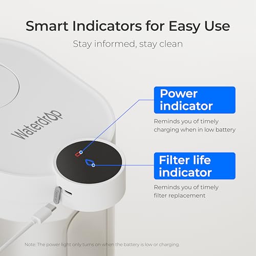 Waterdrop FreshTaste Instant Electric Water Filter Jug, 4L Rechargeable Dispenser, Reduces Calcium, Chlorine, Lead, Copper, Purifies, White (Replacement Filter: WD-EWFS) - Image 8