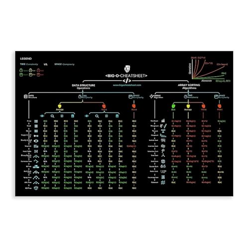 KARKOS Big O Poster 36x24 unframed image