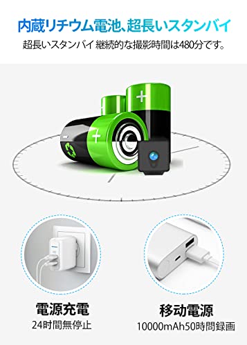 Smhores WIFI超小型カメラ/玄関カメラ、4K隠しカメラは動き
