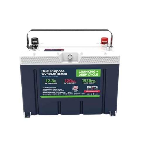 12V 120Ah Pro Series - LiFePO4 Cranking & Deep Cycle Lithium Battery (Dual Purpose), Group 27 Built-in 150A BMS with 1100CCA, 800A @ 10s Cranking Ability, Perfect for Marine, Trolling Motors, RV