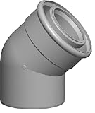 Viessmann Werke GmbH & Co. KG