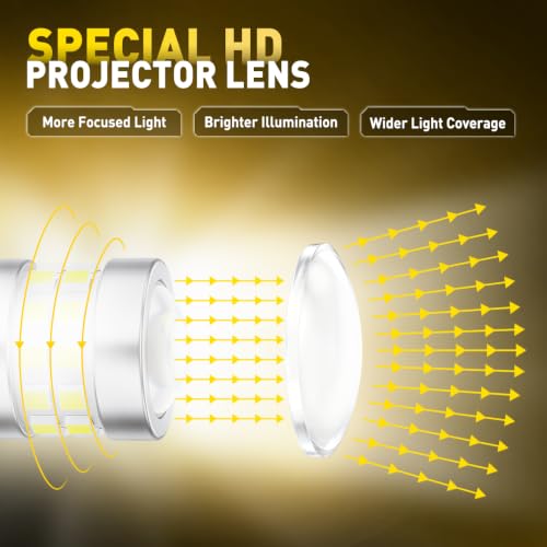 Image of AUXITO BA9S LED Bulb White, BA9 1895 53 57 T4W 64111 LED Replacement Bulb, Mini Size Plug & Play Car Interior Light for Dashboard, Instrument Panel, Dome, Map, Glove Box Lights, License Plate Light