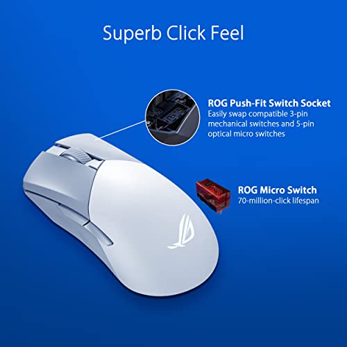 Asus Rog Gladius Iii Wireless Aimpoint Gaming Mouse, Connectivity (2.4Ghz Rf, Bluetooth, Wired), 36000 Dpi Sensor, 6 Programmable Buttons, Rog Speednova, Replaceable Switches, Paracord Cable, White #TOP4