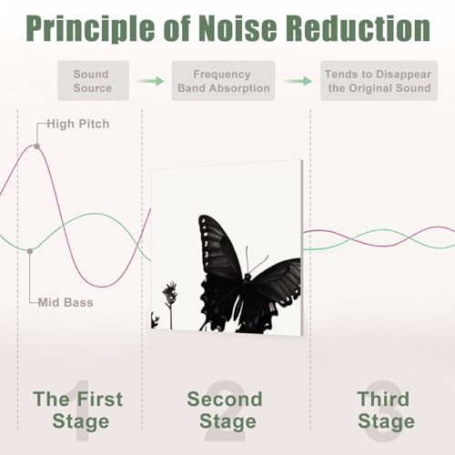 Paquete de 6 paneles acústicos decorativos absorbentes de sonido con diseño de naturaleza, 72x48 pulgadas miniatura 4