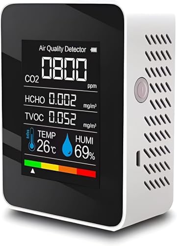 B-Qtech 5 in 1 Air Quality Monitor Indoor Air Quality Tester CO2/Humidity/HCHO/TVCC/Temperature Tester Air Pollution Monitor for Home Rooms Grow Tents Offices Cars Hospitals