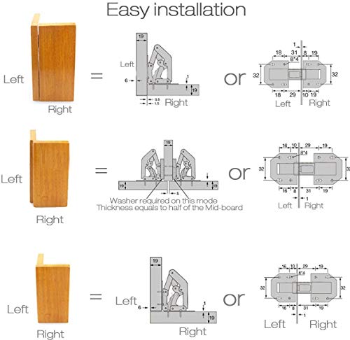Tambee Cabinet Door Hinges Easy Installation 90 Degree Kitchen Concealed Cupboard Door Spring Buffer Hinges - No Slot Required 4-Pack #TOP7