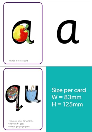 Read Write Inc - Phonics Teaching Sounds Set 1 Speed Sounds Cards (small) Single