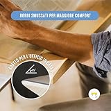 Trente B0CSPV38LB lato 4