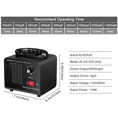 Aldious Ozone Generator, 6000Mg/H High Capacity Industrial Ozone Generator, Commercial Ozone Generator, Ozone Machine For Rooms, Smoke, Cars #TOP1