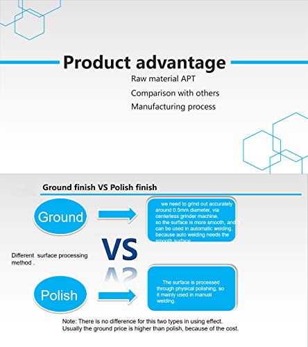 WL20 blau 2% Lanthanoxid WIG Wolframelektrode Elektrode Ø1.6 x 175MM 10 Stückund sind absolut strahlungsfrei