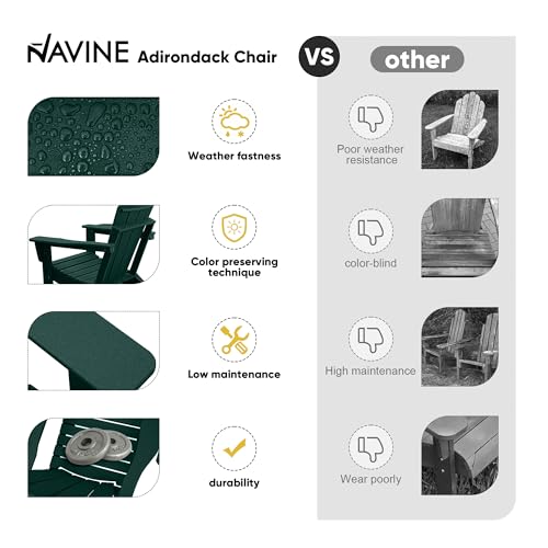NAVINE Adirondack Chair Set of 4, HDPE Folding Adirondack Chair with Multifunctional Cup Holder, Weather Resistant Fire Pit Chair for porches, patios, poolsides, Decks. - Thumbnail 5