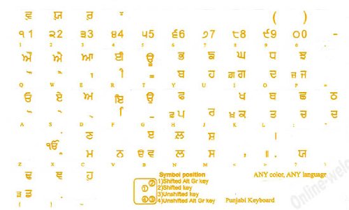Pegatinas de teclado transparente con letras amarillas Punjabi miniatura 2