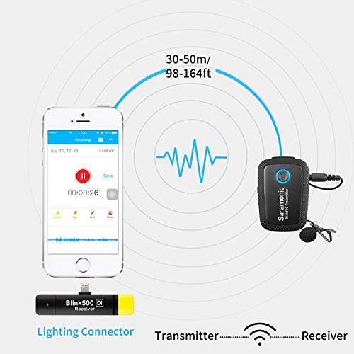 Saramonic Blink500 B3 Wireless Lavalier Microphones For Iphone Ipad Ios Devices Mfi Certification Noise Cancellation Mini Lapel Lightning Microphone Clip-On Mic For Video Recording Podcast Youtube #TOP3
