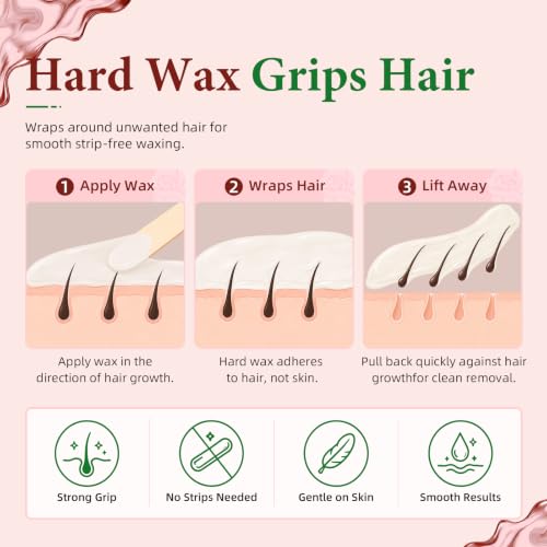 Image of GIRLEARLE 2 x 1lb, 2 Pack Rosin-Free White Hard Wax Beads for Hair Removal | Unscented Hard Wax for Professional Full Body Women Men, at Home Waxing Beads for Sensitive Skin Body, Brazilian Bikini, Legs