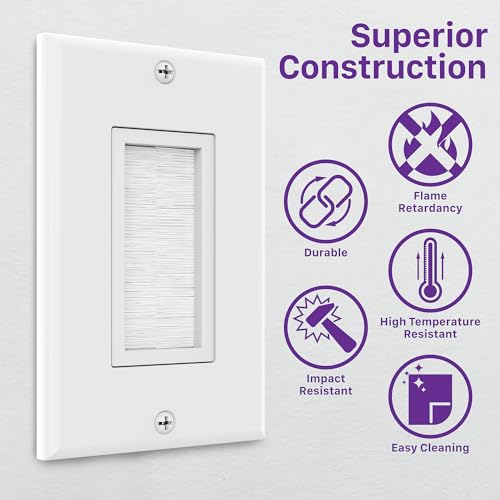 Fosmon 1-Gang Wall Plate (5 Pack), Brush Style Opening Passthrough Low Voltage Cable Plate in-Wall Installation for Speaker Wires, Coaxial Cables, HDMI Cables, or Network/Phone Cables by Fosmon - Image 6