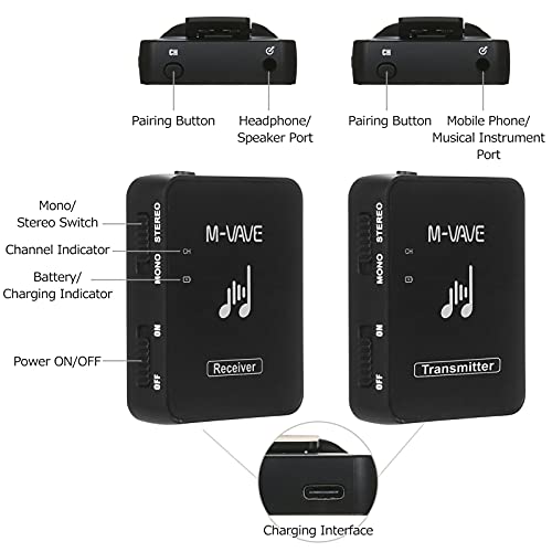 Rooko WP-10 2,4 GHz fone de ouvido sem fio Bluetooth transmissor e receptor recarregável