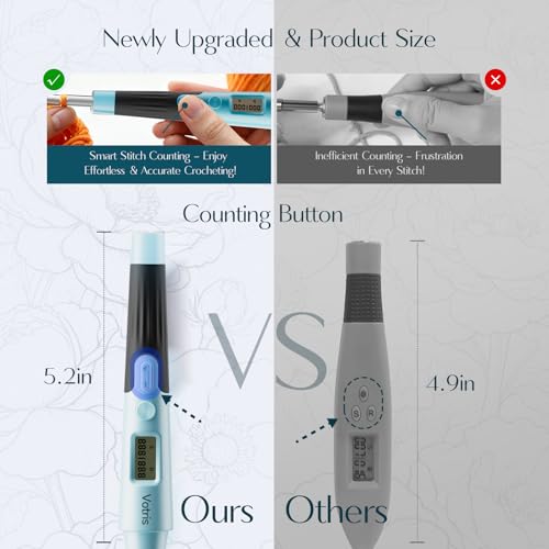 Votris 18 in 1 Counting Crochet Hooks, Light up Crochet Hook Set with Digital Stitch Counter 2.0mm-14.0mm, Rechargeable & Interchangeable Heads Lighted Crochet Hook Set, Ergonomic Handles for Beginner — view 6