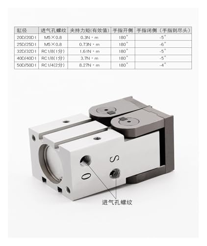 Vérin à doigt pneumatique MHW2-25D1 double effet pour automatisme