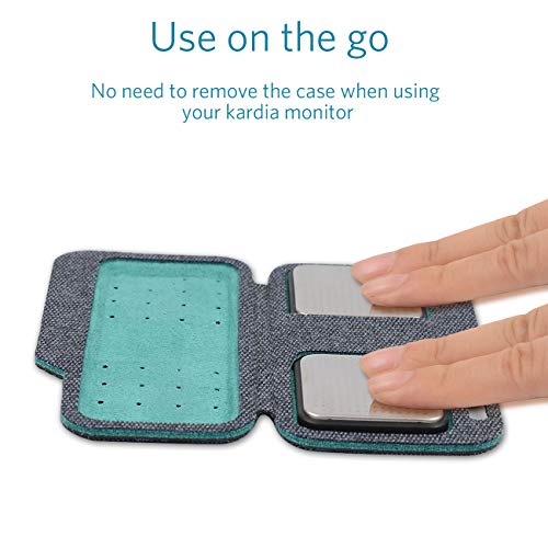 CoBak Carrying case for Kardia Mobile EKG Monitor - Travel Kardia Case Fits in Pocket, Features Magnetic Closure to Keep Kardia Device Safe On The Go, NOT Fit KardiaMobile 6L,Dark Blue