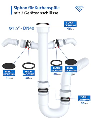 EDELER | 5-teilig | 1 1/2\ (40 mm) Dichtungen für Siphon Küche | Dichtungen Siphon für 40mm handelsübliche Küchenspüle Siphon | Geräteanschlussdichtung | Siphon Dichtungssatz
