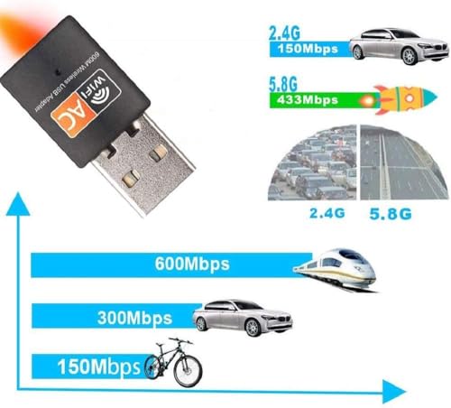 Image of WiFi Adapter for Desktop pc, AC600 Mbps Dual Band 2.4 /5Ghz USB Wi-Fi dongle, 802.11 Black USB Wi-Fi Adapter for PC, Laptop, MacBook, and Windows 10, Support.