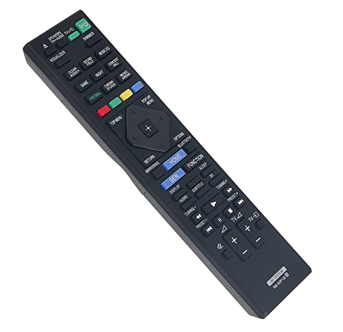 AULCMEET RM-ADP120 Replacement Remote Control Compatible with Sony Home Theatre Speacker HBD-N8100W BDV-N9100W HBD-N9100W BDVN5200W BDV-N7200WL BDV-N920 BDV-N7100W - Image 3