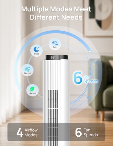 Image of ZAFRO Tower Fan for Bedroom, 37'' Cooling Fans with 4 Modes 6 Speeds, 26 ft /s Velocity, 28dB Quiet for Sleep, LED Touchpad & 12H Timer, 90 Oscillating Floor Fans that Blow Cold Air, White