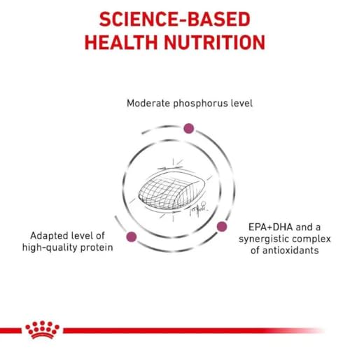 ROYAL CANIN Early Renal Canine - Dry Food for Adult Dogs in The Early Stages of Kidney Disease - 14 kg