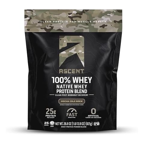 Ascent 100% Whey Protein Powder - Mocha Cold Brew 1.7 lb Cover