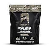 Ascent 100% Whey Protein Powder - Post Workout Whey Protein Isolate, Zero Artificial Flavors & Sweeteners, Gluten Free, 5.5g BCAA, 2.6g Leucine, Military Exclusive, Mocha Cold Brew 1.7 lb