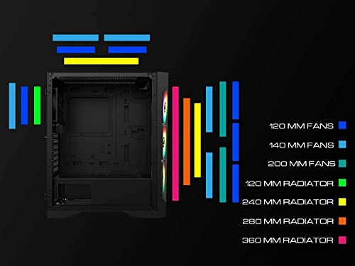 GAMDIAS Zeus ATX Mid Tower Gaming Case with 3 x 120mm ARGB Computer Fans and Side Tempered Glass Panel Desktop PC Chassis with Swing Door