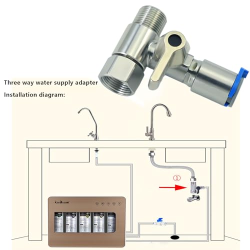 AimatRun 3/8"x3/8"x3/8" Tee Stop Valve, Stainless Steel RO Water Adapter by AimatRun - Used condition - Image 4