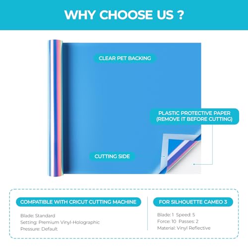 Image of HTVRONT Holographic Opal Blue Permanent Vinyl - 12 inch x 10 FT Adhesive Roll Compatible with Cricut Cutting Machine, Silhouette, Cameo Cutters, Signs, Scrapbooking, Craft, Die Cutters