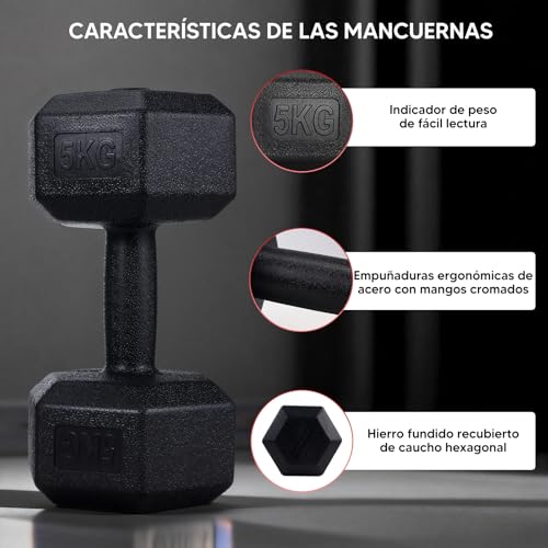 El Mejor Listado de Set de mancuernas athletic works 10 piezas los mejores 5. 3 Imagen adicional