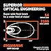 SYLVANIA - Rugged 4 Inch Round LED Light Pod - Lifetime Limited Warranty - Floodlight 2100 Raw Lumens - Off Road Driving Work Light - for Truck, Car, Boat, ATV, UTV, SUV, 4x4 (1 PC)