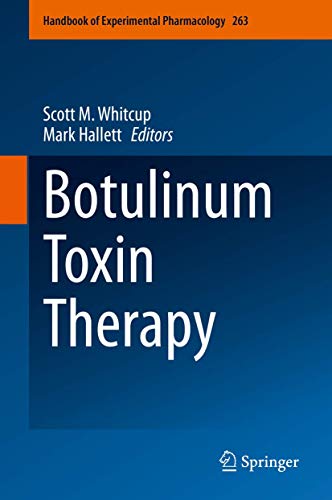 Botulinum Toxin Therapy view 2