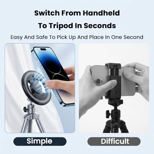 Image of ZORBES Magnetic Phone Mount Adapter, Strong Magnetic Phone Holder with 1 /4 inch Mount Holes, Metal Camera Mount Adapter for Tripod, Selfie Stick, Hot Shoe, Vlogging, Photography