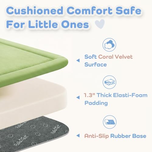 Image of 1.3 inch Thick Baby Play Mat for Floor,28x72 Bedside Rugs, Non-Slip