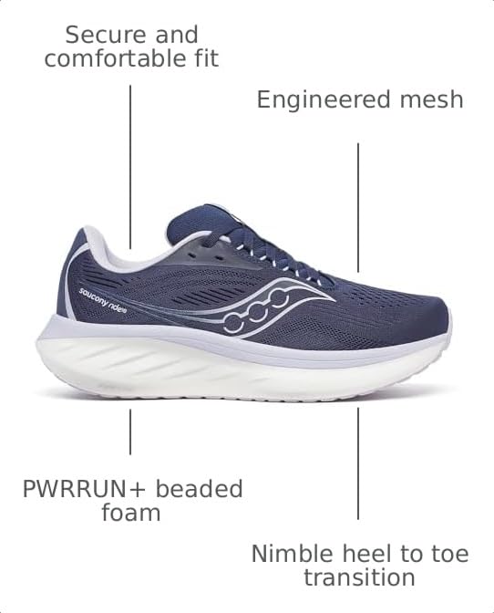 Image of Saucony Women's Ride 18