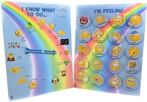 Thought-Spot I Know What to Do Feelings Poster Elementary Autism and ADHD Helps Kids Identify Moods and Make Positive Choices Emotional Coping Skills Chart