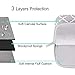 MOSISO Funda Blanda Protectora Compatible con 13-13,3 Pulgadas MacBook Air/Mac Pro Retina/2018...
