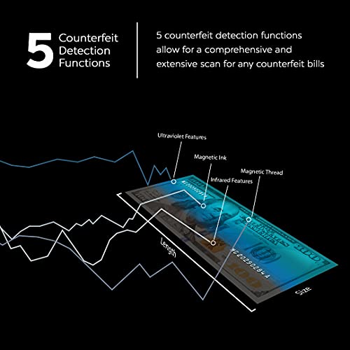 Ab7500 By Accubanker Dual Pocket Mixed Bill Value Counter- Mixed Denomination, Multi Currency, Value Counter & Sorter. Bank Grade Money Counter & Counterfeit Detector Machine. Up To 1200 Bills Per Min #TOP2