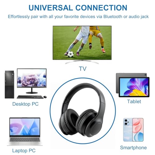 Auriculares TV ANC Inalámbricos para Personas Mayores - Cancelación Activa de Ruido, Plegables Bluetooth 5.3 Auriculares con Transmisor (Óptico/Coaxial/USB/RCA/AUX), Audio Hi-Fi, 35H Autonomía - imagen 8