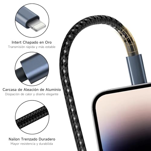 Pantallas, Electronics Imagen adicional